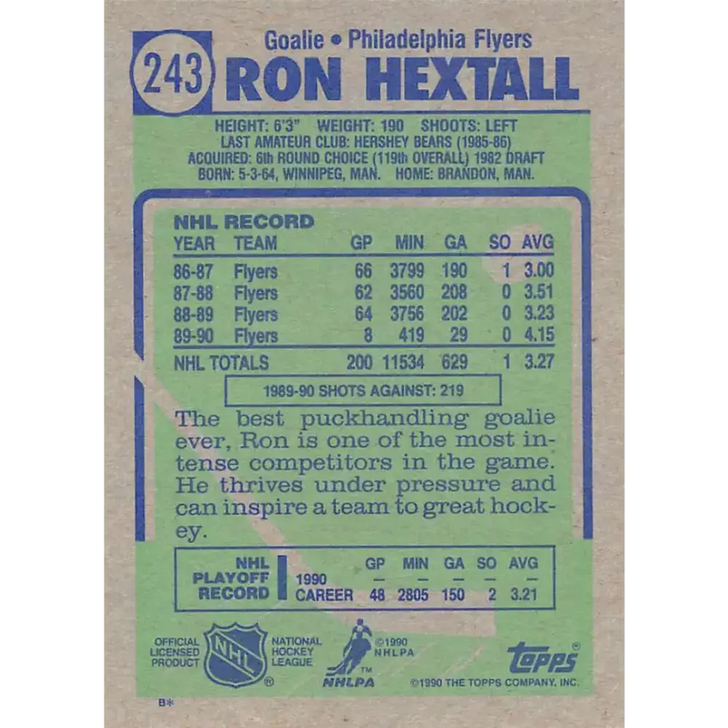 1990-91 Topps #243 Ron Hextall NM-MT Philadelphia Flyers Hockey Card - Hockey Card Single