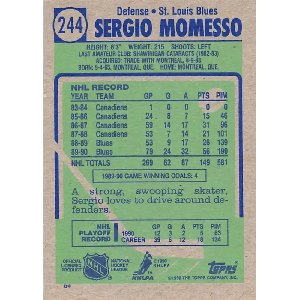 1990-91 Topps #244 Sergio Momesso NM-MT RC Rookie St. Louis Blues Hockey Card