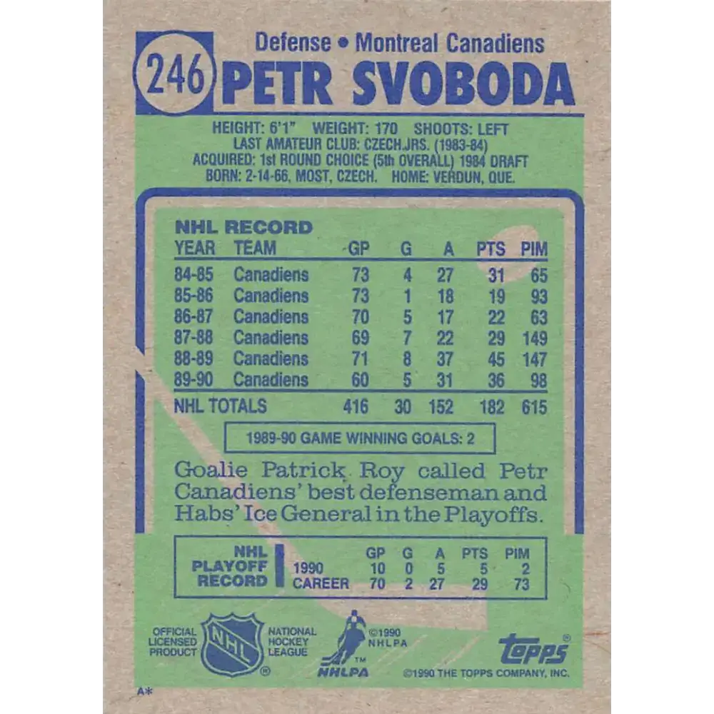 1990-91 Topps #246 Petr Svoboda NM-MT Hockey Card - Hockey Card Single
