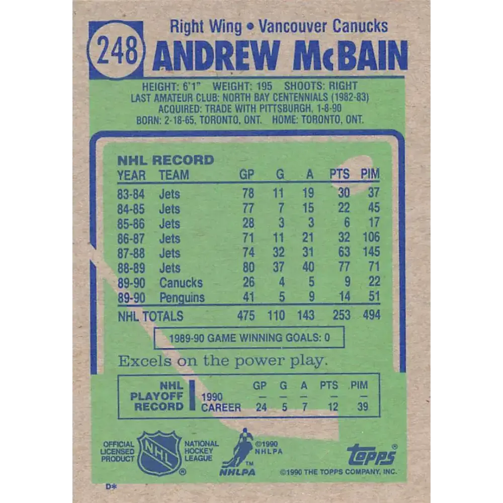 1990-91 Topps #248 Andrew McBain NM-MT Vancouver Canucks Hockey Card - Hockey Card Single