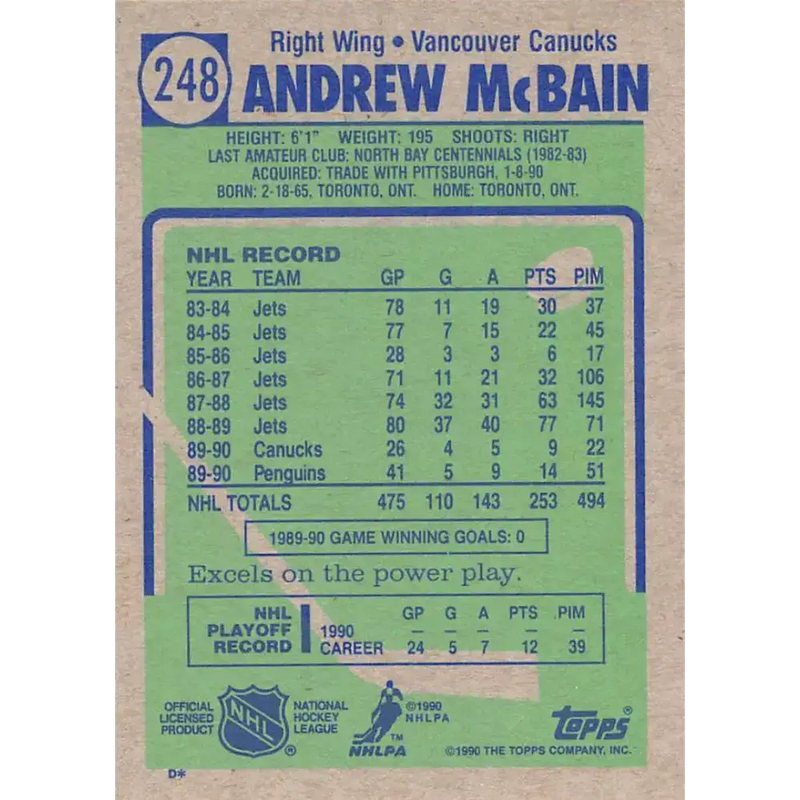 1990-91 Topps #248 Andrew McBain NM-MT Vancouver Canucks Hockey Card - Hockey Card Single