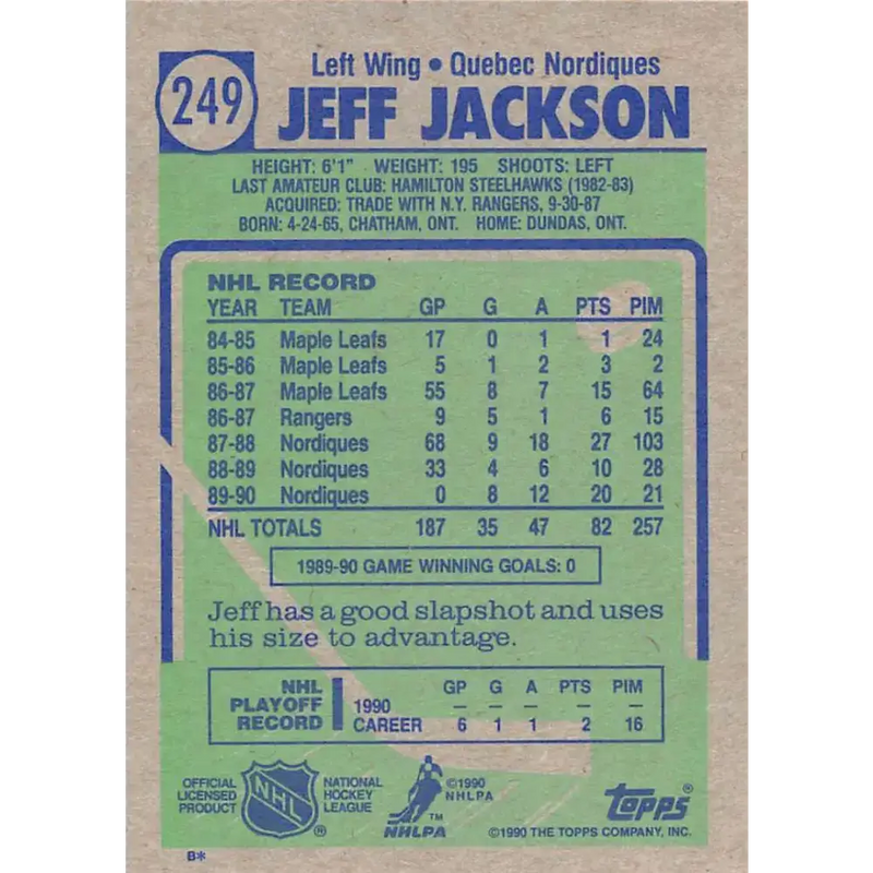 1990-91 Topps #249 Jeff Jackson NM-MT Quebec Nordiques Hockey Card - Hockey Card Single