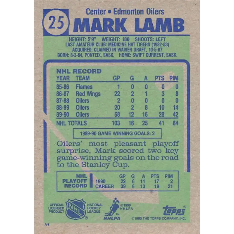 1990-91 Topps #25 Mark Lamb NM-MT Edmonton Oilers Hockey Card - Hockey Card Single