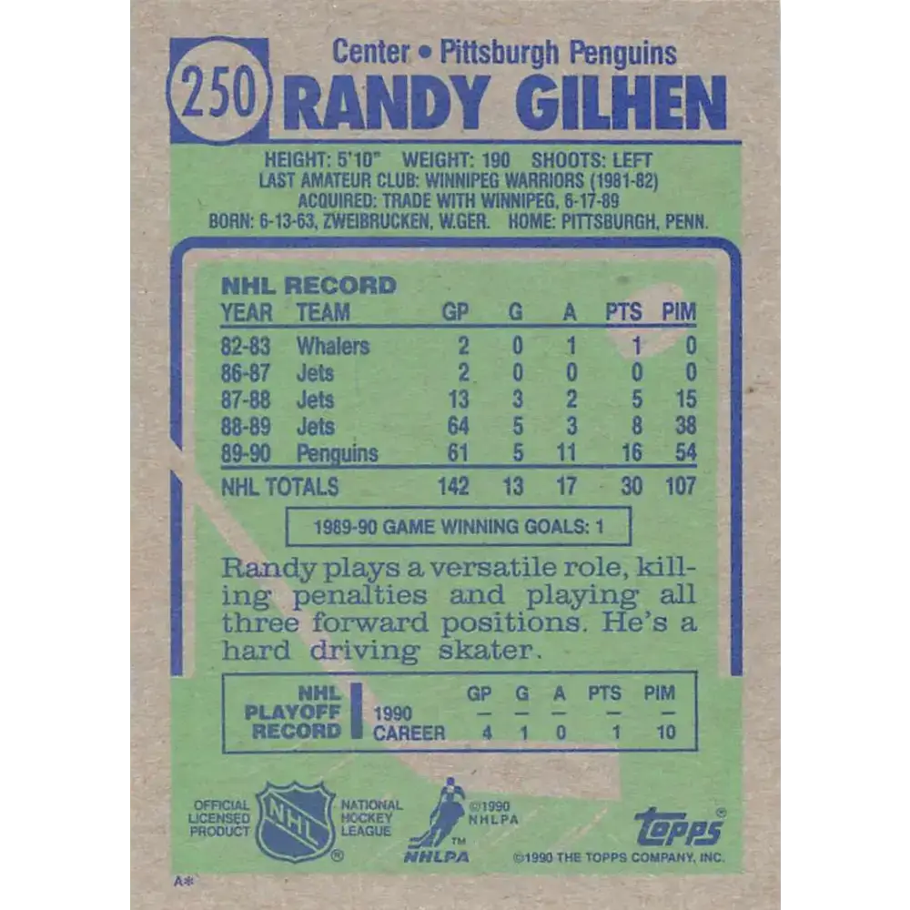 1990-91 Topps #250 Randy Gilhen NM-MT Pittsburgh Penguins Hockey Card - Hockey Card Single