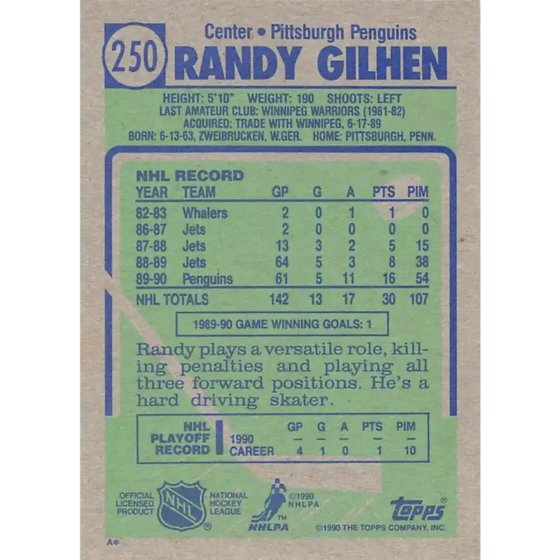 1990-91 Topps #250 Randy Gilhen NM-MT Pittsburgh Penguins Hockey Card - Hockey Card Single
