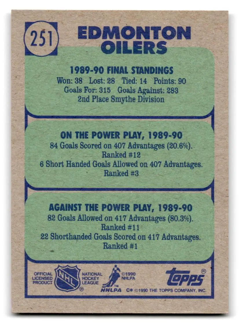 1990-91 Topps #251 Edmonton Oilers - Hockey Card Single