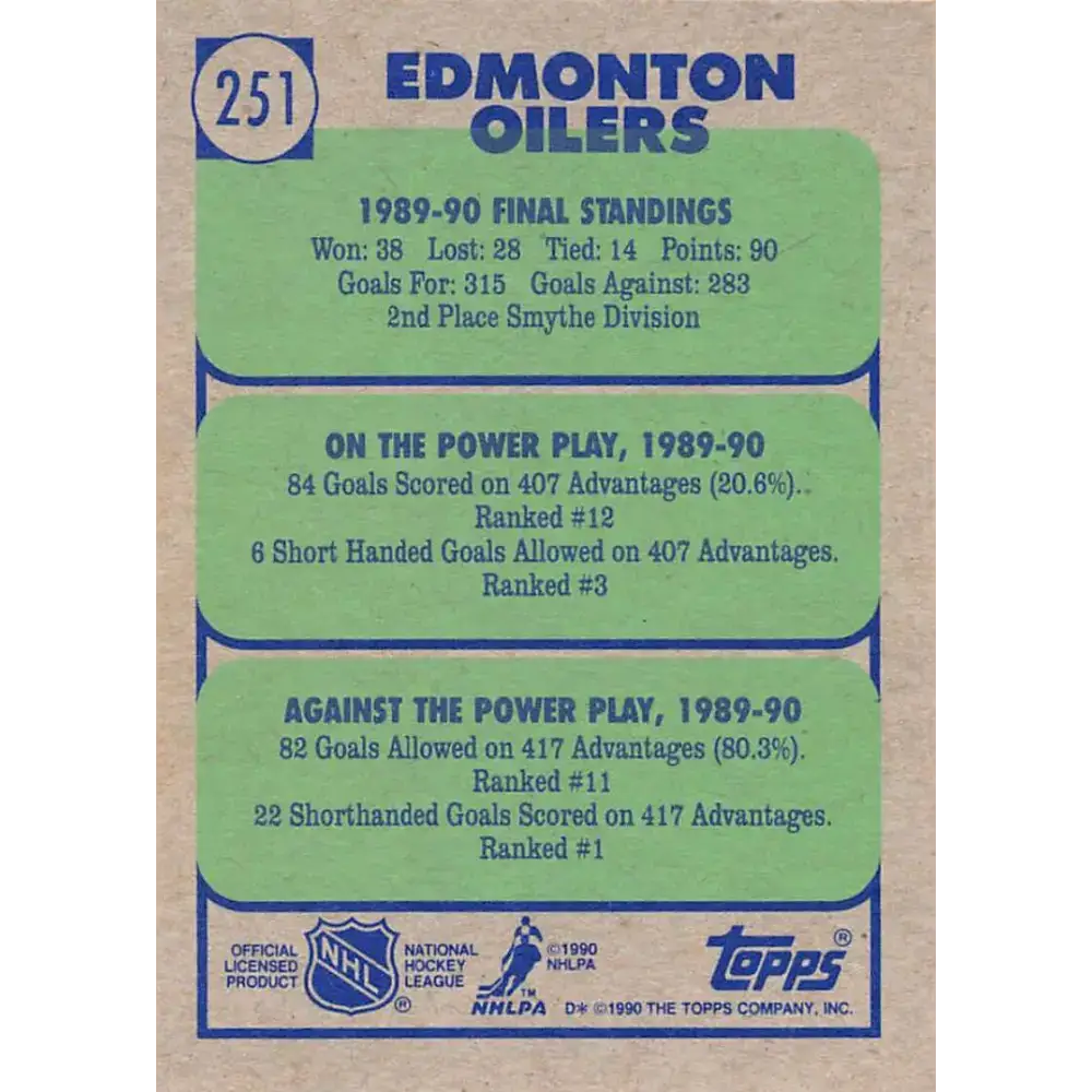 1990-91 Topps #251 Oilers Team NM-MT Edmonton Oilers Hockey Card - Hockey Card Single