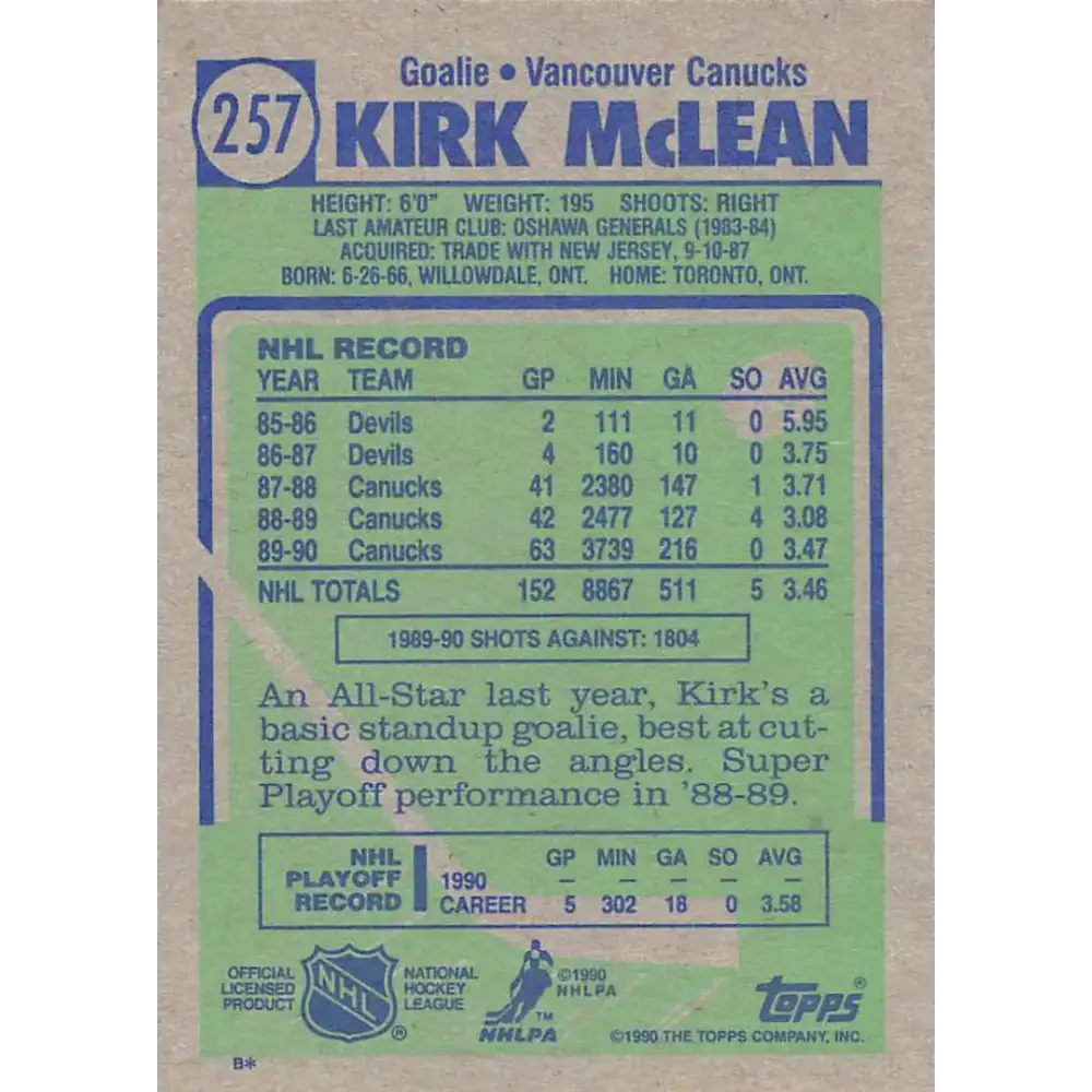 1990-91 Topps #257 Kirk McLean NM-MT Vancouver Canucks Hockey Card - Hockey Card Single