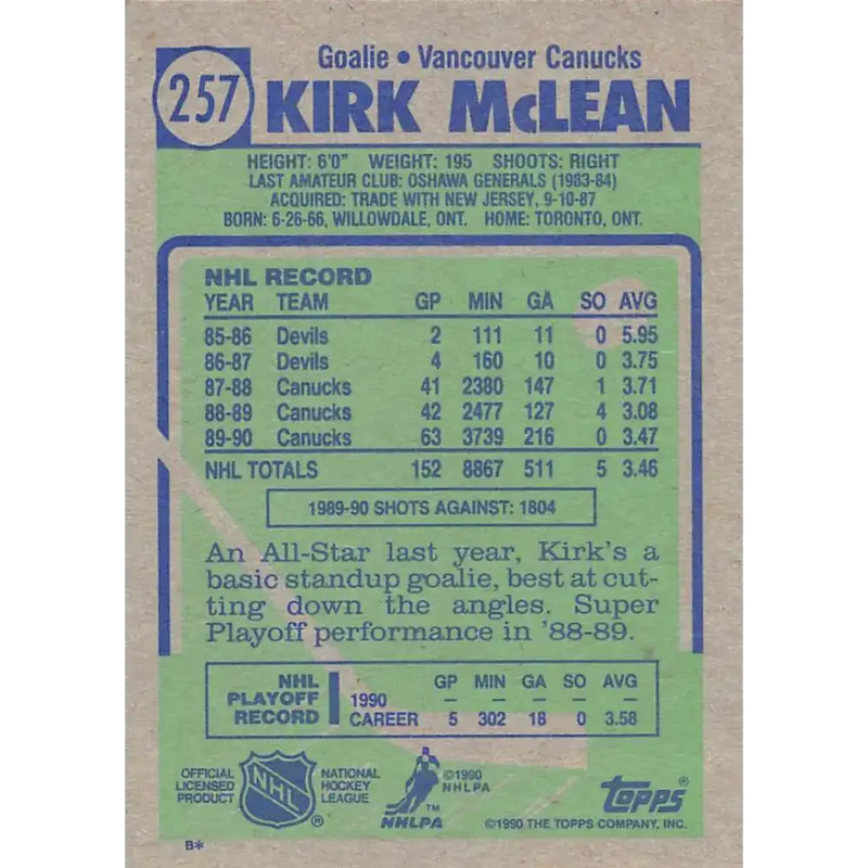 1990-91 Topps #257 Kirk McLean NM-MT Vancouver Canucks Hockey Card - Hockey Card Single