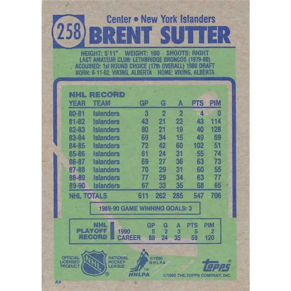 1990-91 Topps #258 Brent Sutter NM-MT New York Islanders Hockey Card - Hockey Card Single
