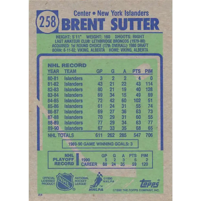 1990-91 Topps #258 Brent Sutter NM-MT New York Islanders Hockey Card - Hockey Card Single