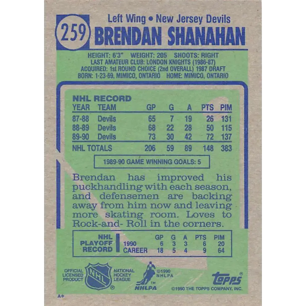 1990-91 Topps #259 Brendan Shanahan NM-MT New Jersey Devils Hockey Card - Hockey Card Single