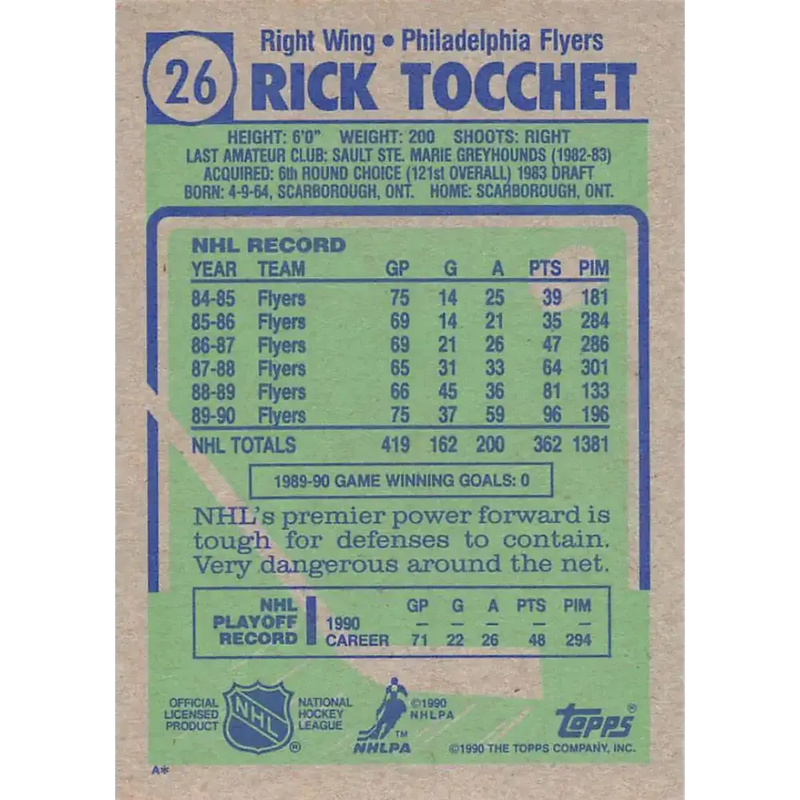 1990-91 Topps #26 Rick Tocchet NM-MT Philadelphia Flyers Hockey Card - Hockey Card Single