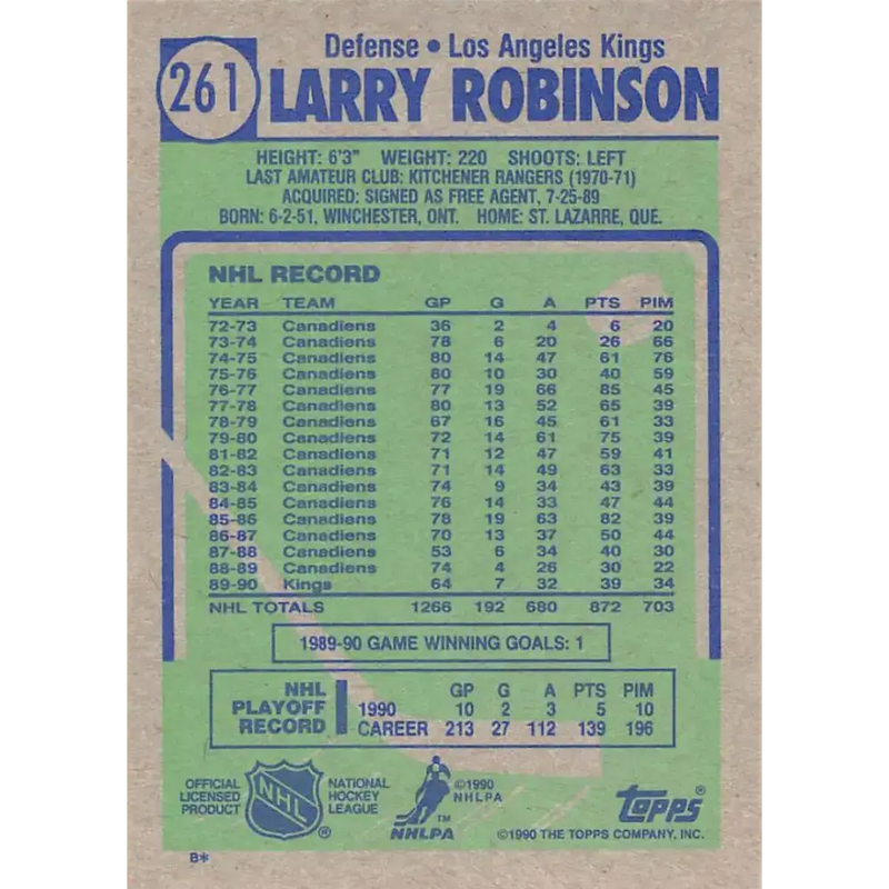 1990-91 Topps #261 Larry Robinson NM-MT Los Angeles Kings Hockey Card - Hockey Card Single