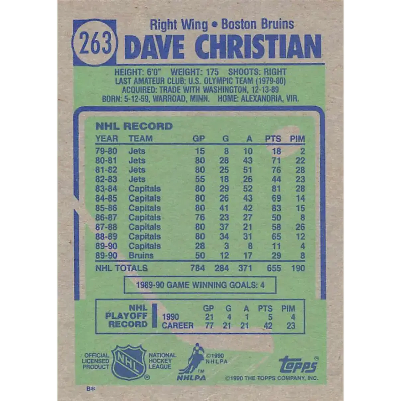 1990-91 Topps #263 Dave Christian NM-MT Hockey Card - Hockey Card Single