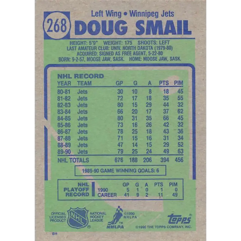 1990-91 Topps #268 Doug Smail NM-MT Hockey Card - Hockey Card Single