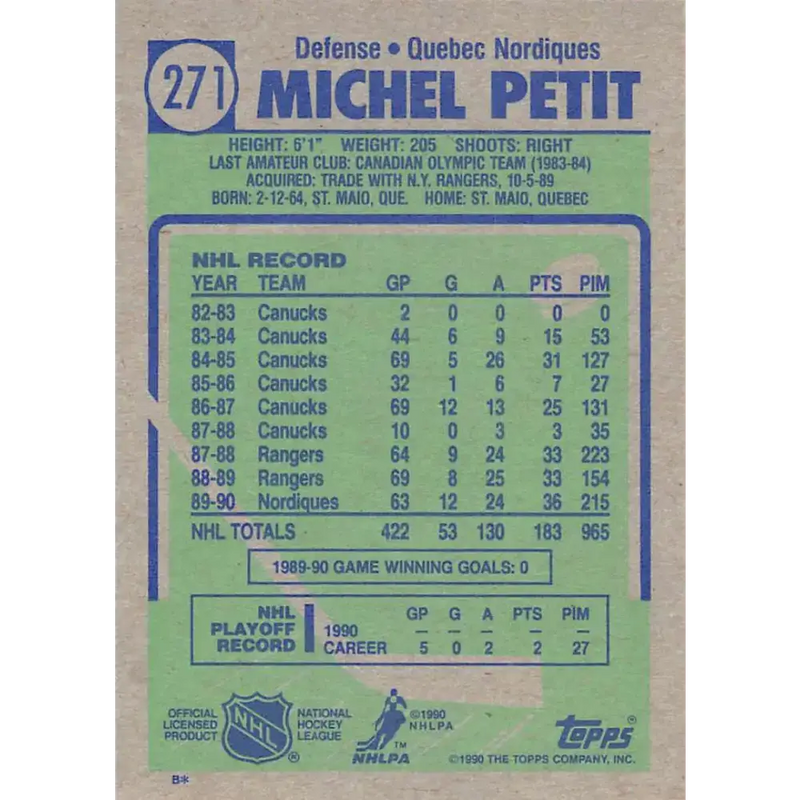 1990-91 Topps #271 Michel Petit NM-MT Hockey Card - Hockey Card Single