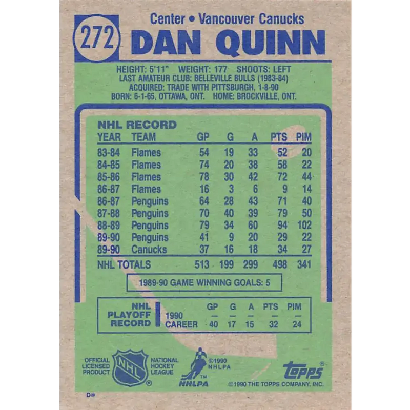 1990-91 Topps #272 Dan Quinn NM-MT Vancouver Canucks Hockey Card - Hockey Card Single