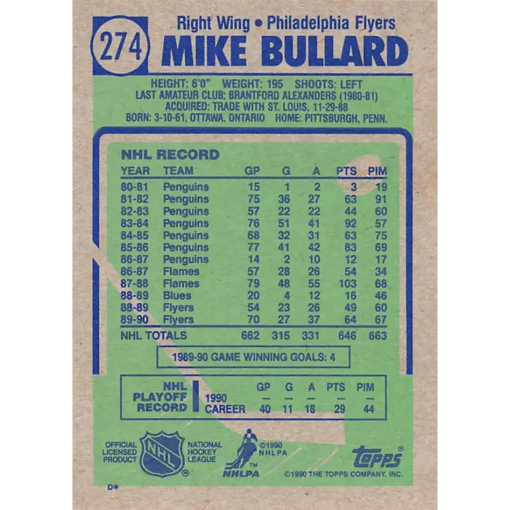 1990-91 Topps #274 Mike Bullard NM-MT Philadelphia Flyers Hockey Card - Hockey Card Single