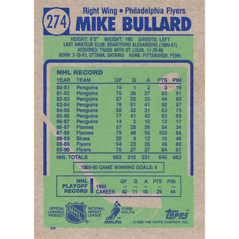1990-91 Topps #274 Mike Bullard NM-MT Philadelphia Flyers Hockey Card - Hockey Card Single