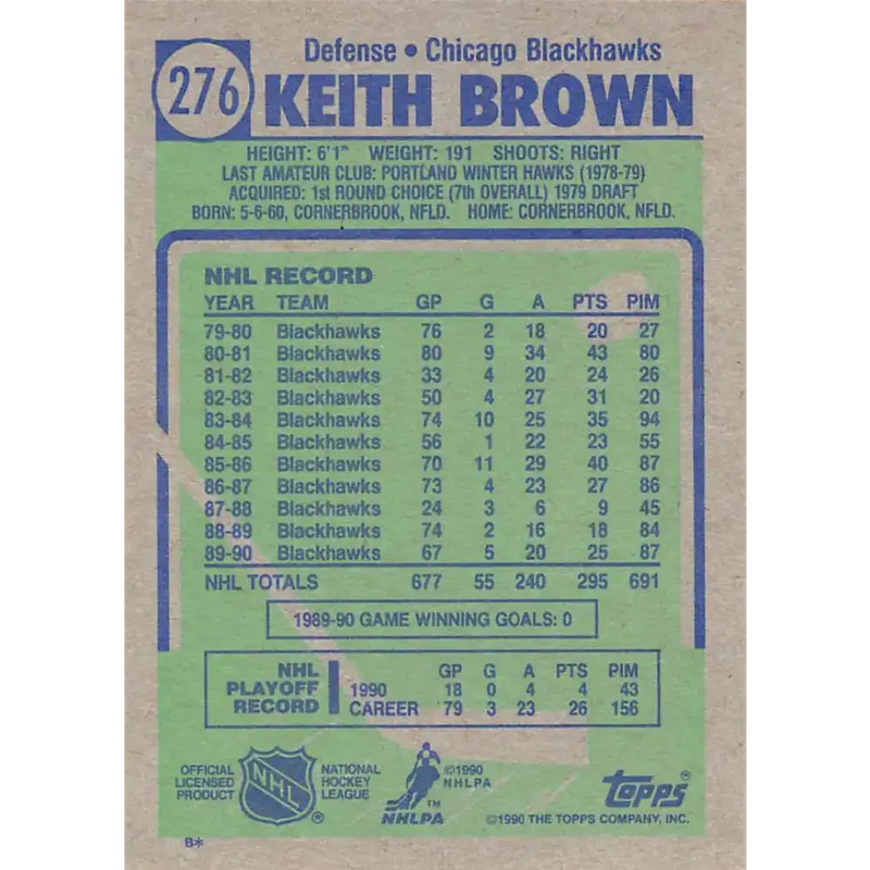 1990-91 Topps #276 Keith Brown NM-MT Chicago Blackhawks Hockey Card