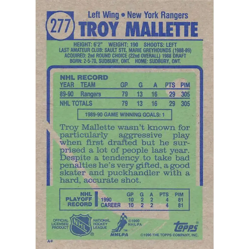 1990-91 Topps #277 Troy Mallette NM-MT New York Rangers Hockey Card - Hockey Card Single