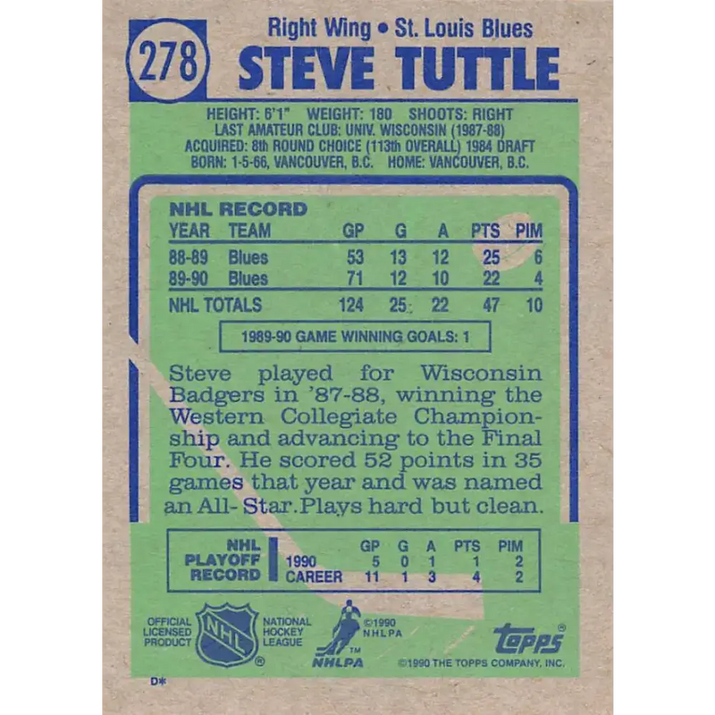 1990-91 Topps #278 Steve Tuttle NM-MT St. Louis Blues Hockey Card - Hockey Card Single