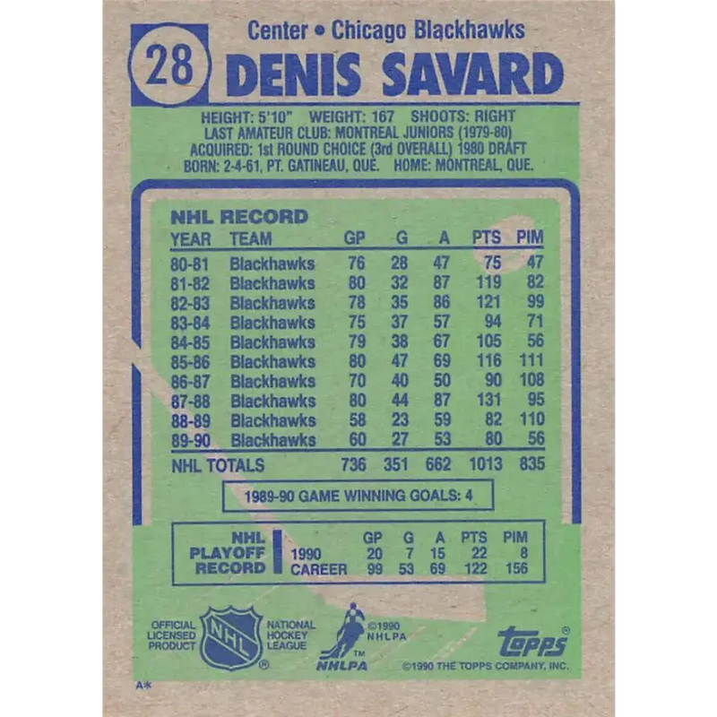 1990-91 Topps #28 Denis Savard NM-MT Hockey Card - Hockey Card Single
