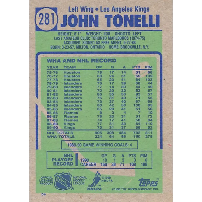 1990-91 Topps #281 John Tonelli NM-MT Los Angeles Kings Hockey Card - Hockey Card Single