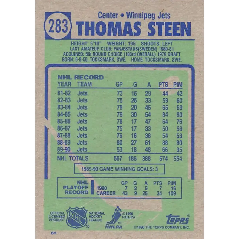 1990-91 Topps #283 Thomas Steen NM-MT Winnipeg Jets Hockey Card - Hockey Card Single