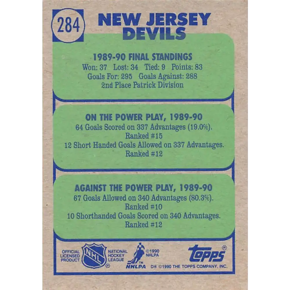 1990-91 Topps #284 Devils Team NM-MT New Jersey Devils Hockey Card - Hockey Card Single