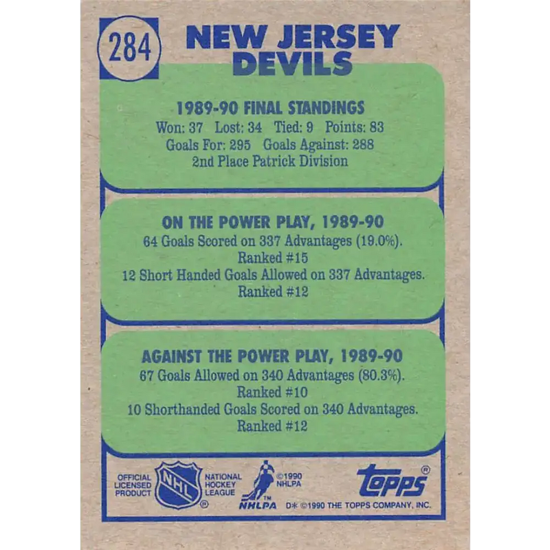 1990-91 Topps #284 Devils Team NM-MT New Jersey Devils Hockey Card - Hockey Card Single