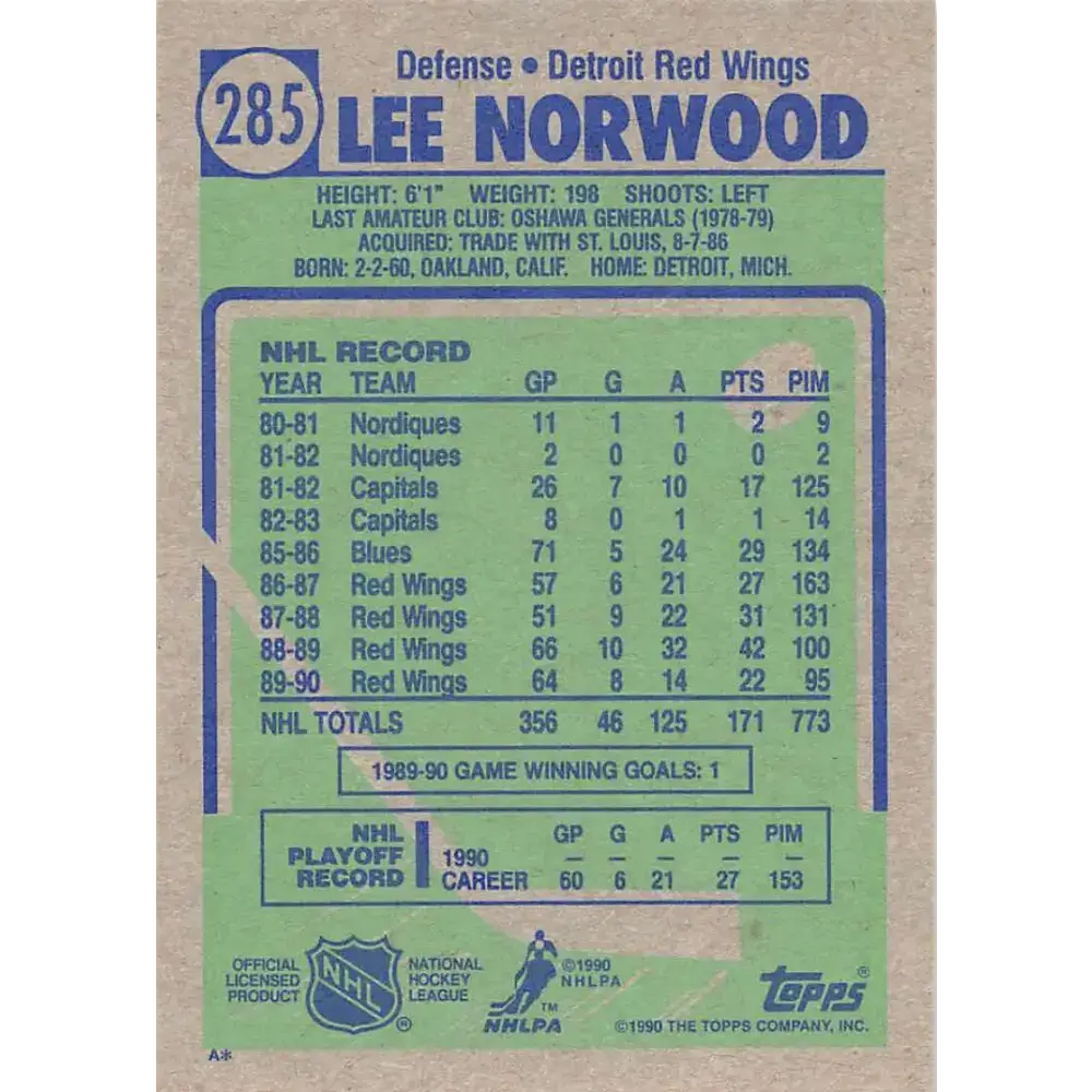 1990-91 Topps #285 Lee Norwood NM-MT Hockey Card - Hockey Card Single