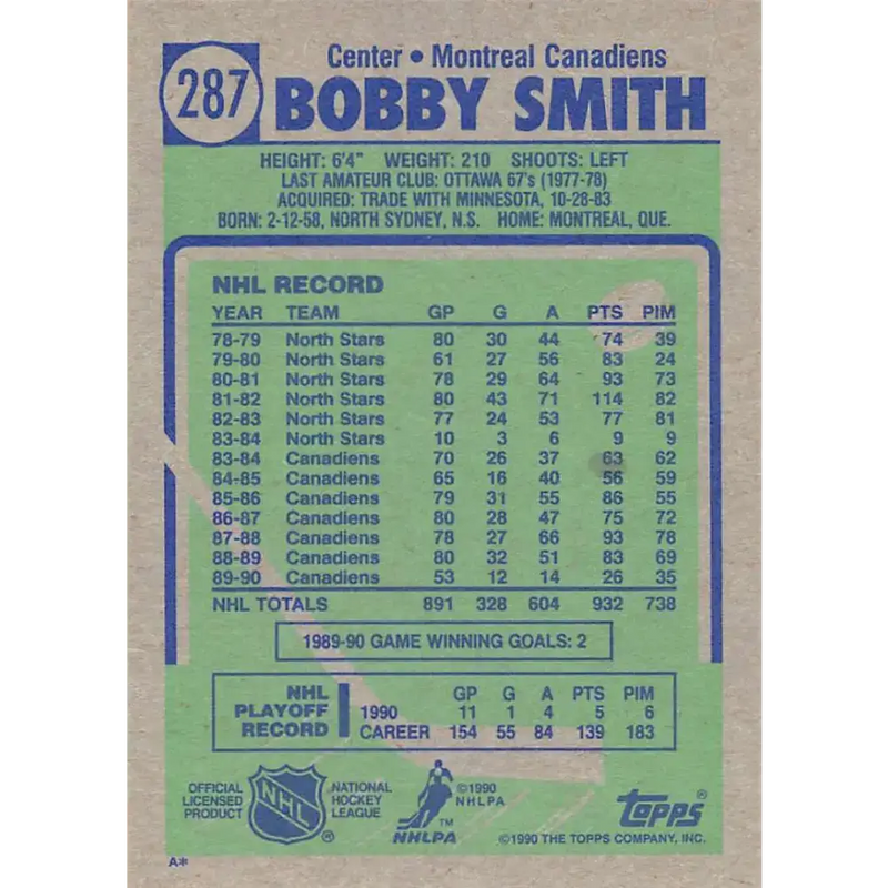 1990-91 Topps #287 Bobby Smith NM-MT Hockey Card - Hockey Card Single
