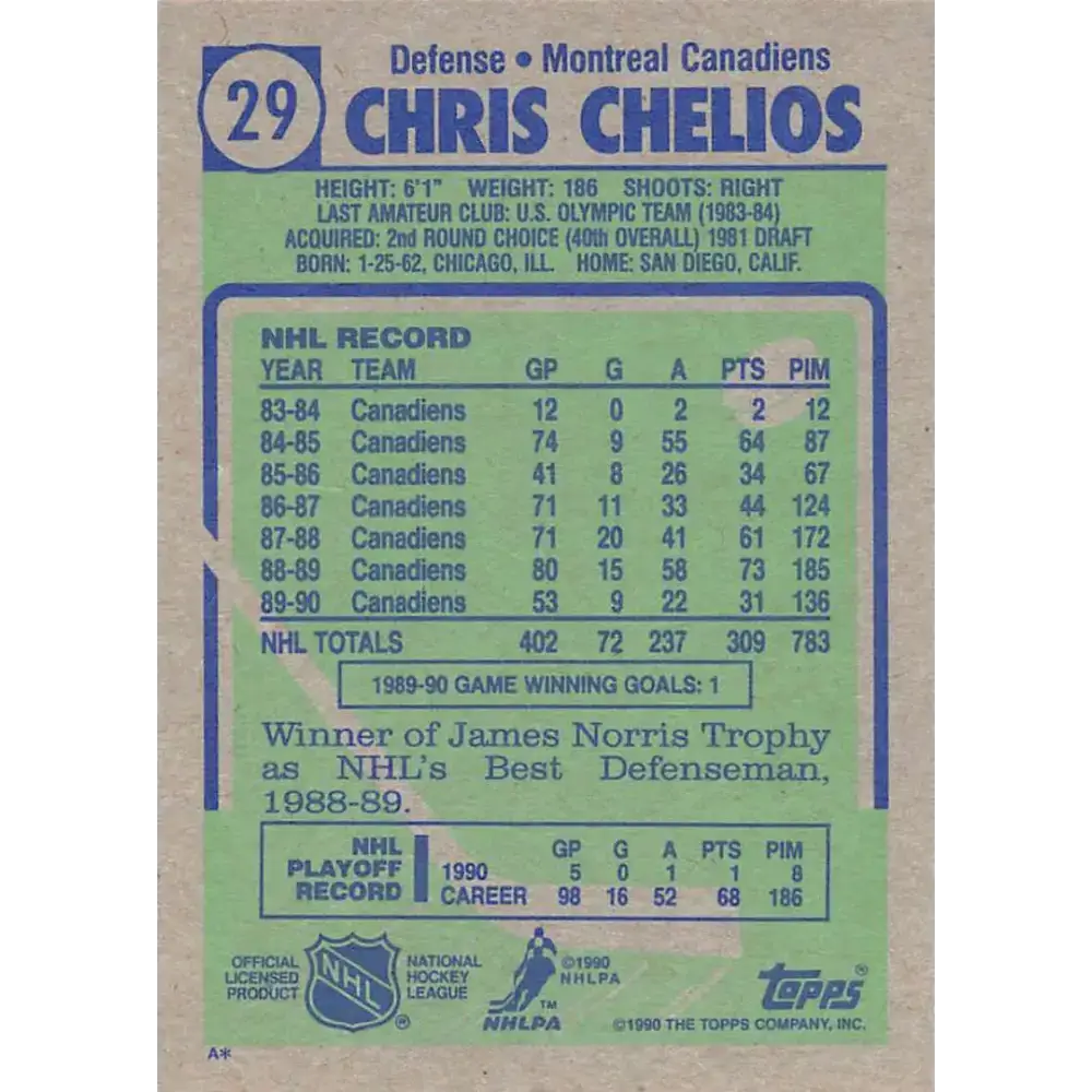 1990-91 Topps #29 Chris Chelios NM-MT Montreal Canadiens Hockey Card