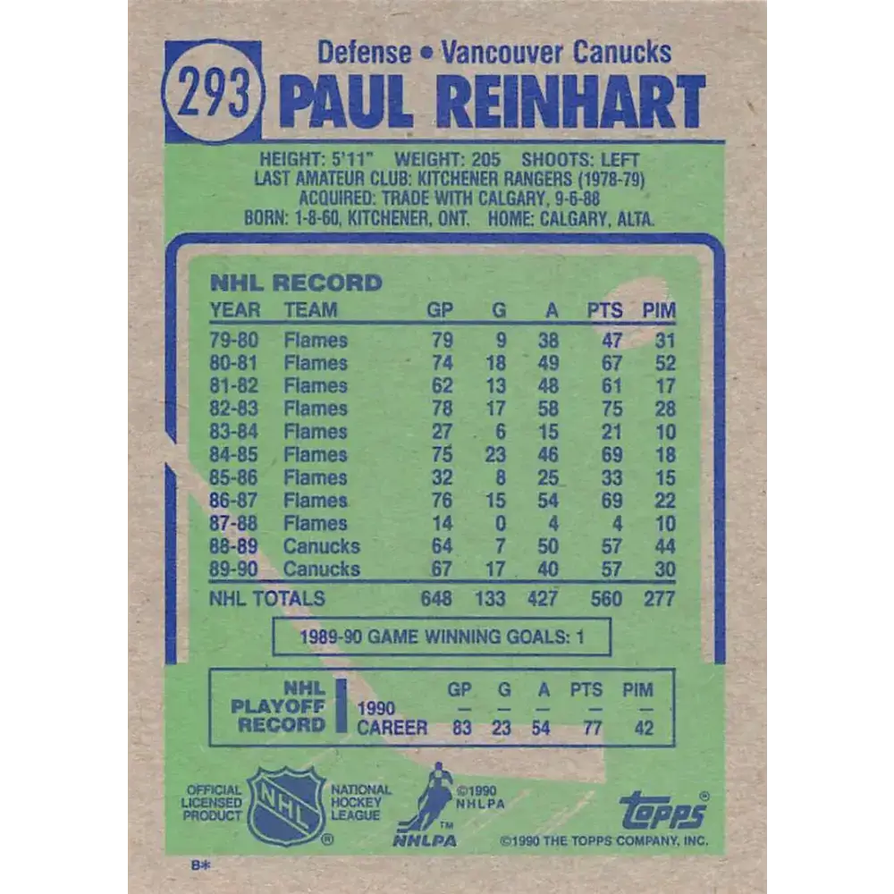 1990-91 Topps #293 Paul Reinhart NM-MT Vancouver Canucks Hockey Card - Hockey Card Single