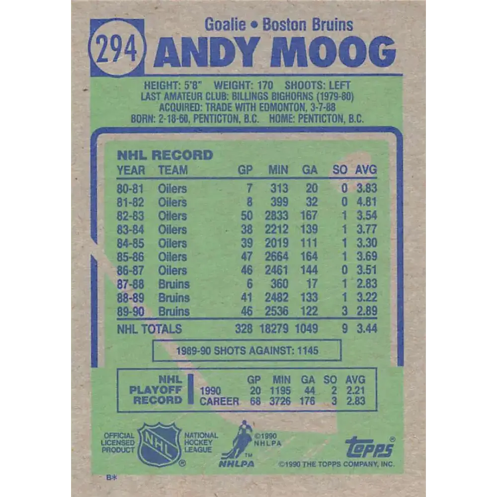 1990-91 Topps #294 Andy Moog NM-MT Boston Bruins Hockey Card - Hockey Card Single