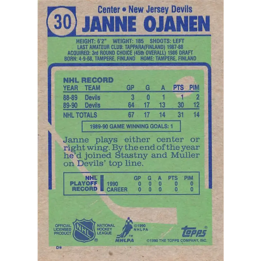 1990-91 Topps #30 Janne Ojanen NM-MT New Jersey Devils Hockey Card - Hockey Card Single