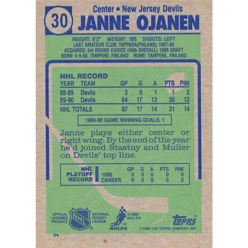 1990-91 Topps #30 Janne Ojanen NM-MT New Jersey Devils Hockey Card - Hockey Card Single