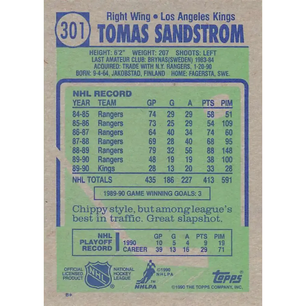 1990-91 Topps #301 Tomas Sandstrom NM-MT Los Angeles Kings Hockey Card - Hockey Card Single