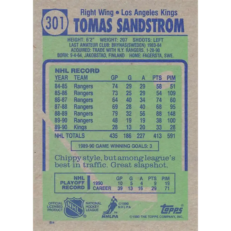 1990-91 Topps #301 Tomas Sandstrom NM-MT Los Angeles Kings Hockey Card - Hockey Card Single