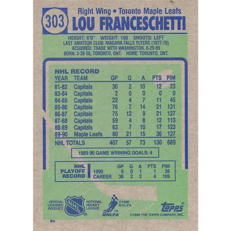1990-91 Topps #303 Lou Franceschetti NM-MT Toronto Maple Leafs Hockey Card - Hockey Card Single