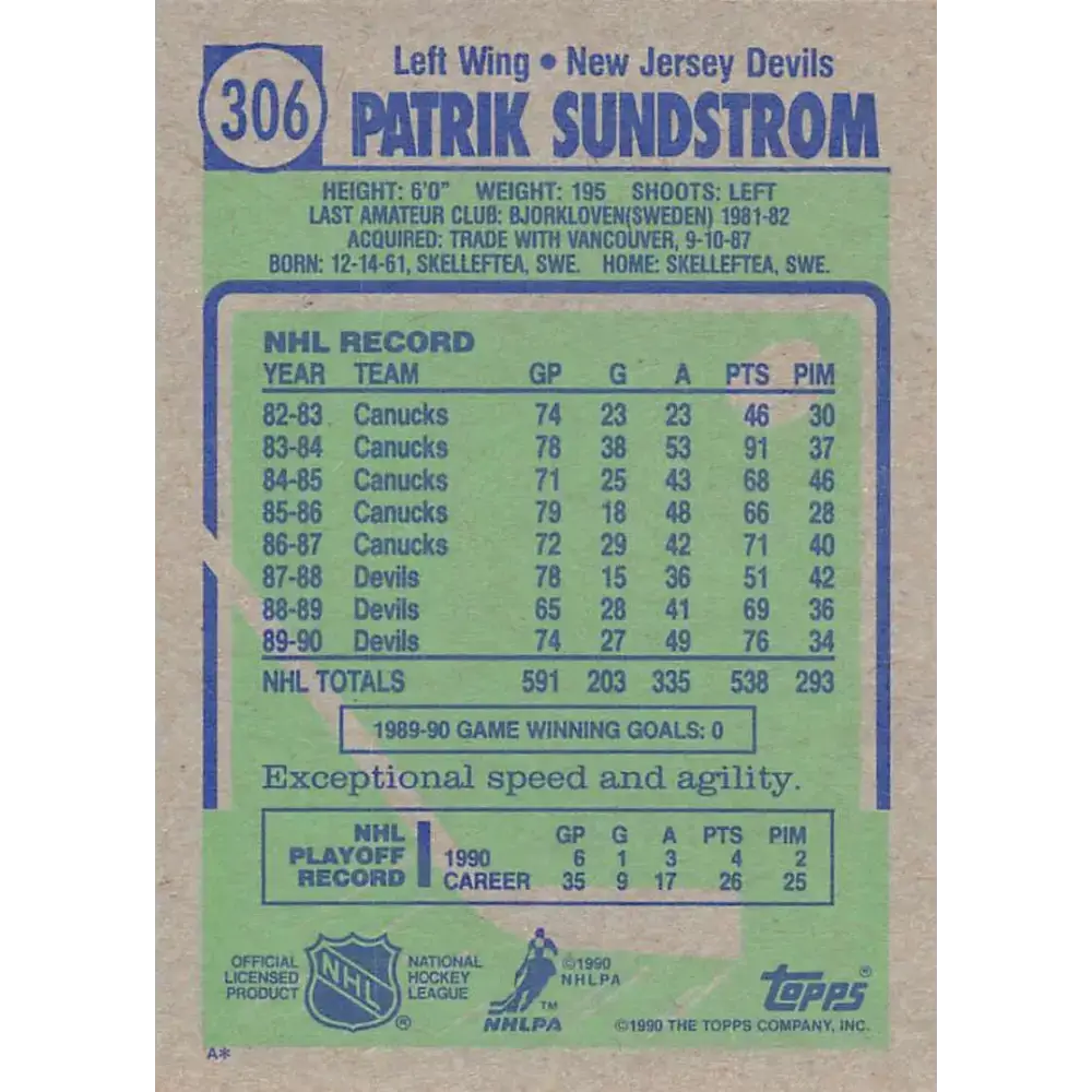 1990-91 Topps #306 Patrik Sundstrom NM-MT New Jersey Devils Hockey Card