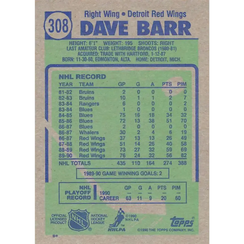 1990-91 Topps #308 Dave Barr NM-MT Detroit Red Wings Hockey Card - Hockey Card Single