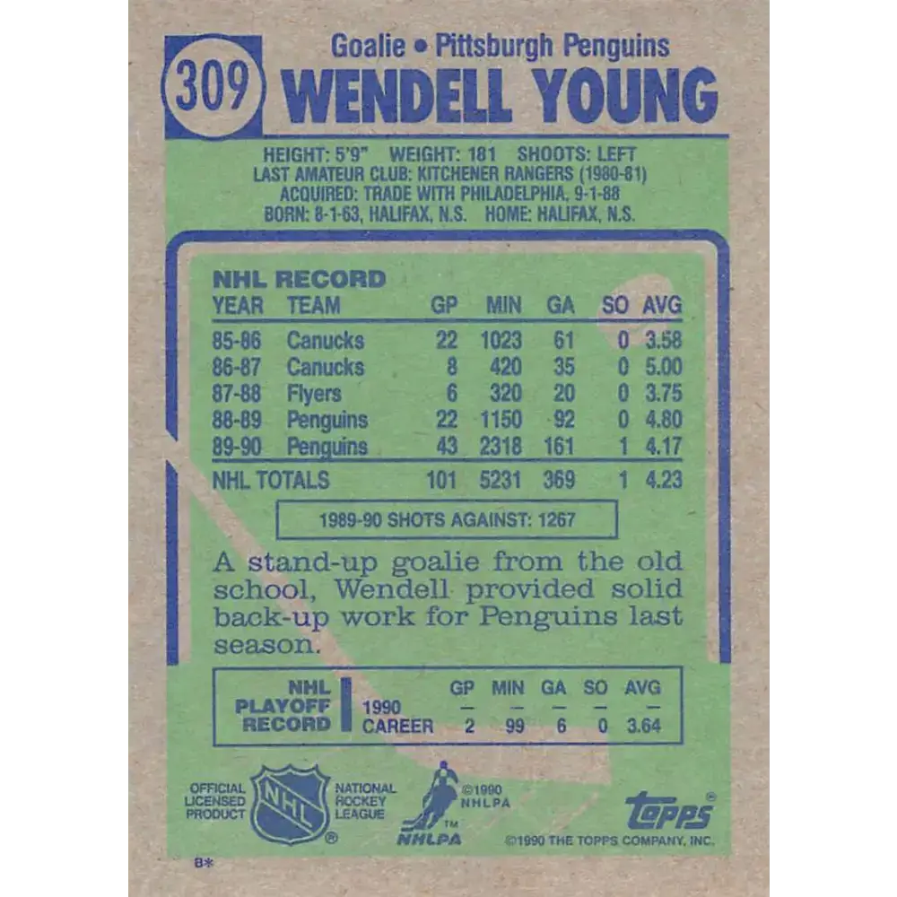 1990-91 Topps #309 Wendell Young NM-MT Pittsburgh Penguins Hockey Card - Hockey Card Single
