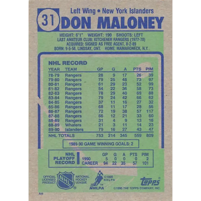 1990-91 Topps #31 Don Maloney NM-MT New York Islanders Hockey Card - Hockey Card Single