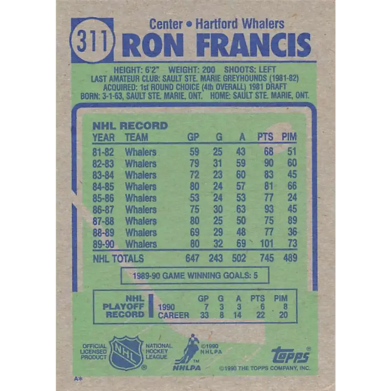 1990-91 Topps #311 Ron Francis NM-MT Hartford Whalers Hockey Card - Hockey Card Single