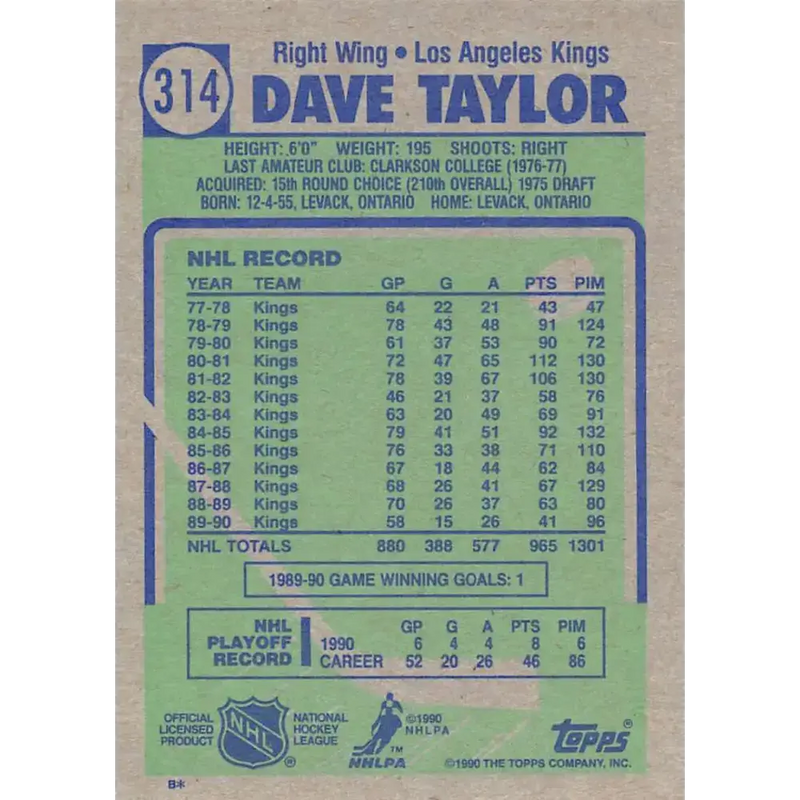1990-91 Topps #314 Dave Taylor NM-MT Los Angeles Kings Hockey Card - Hockey Card Single