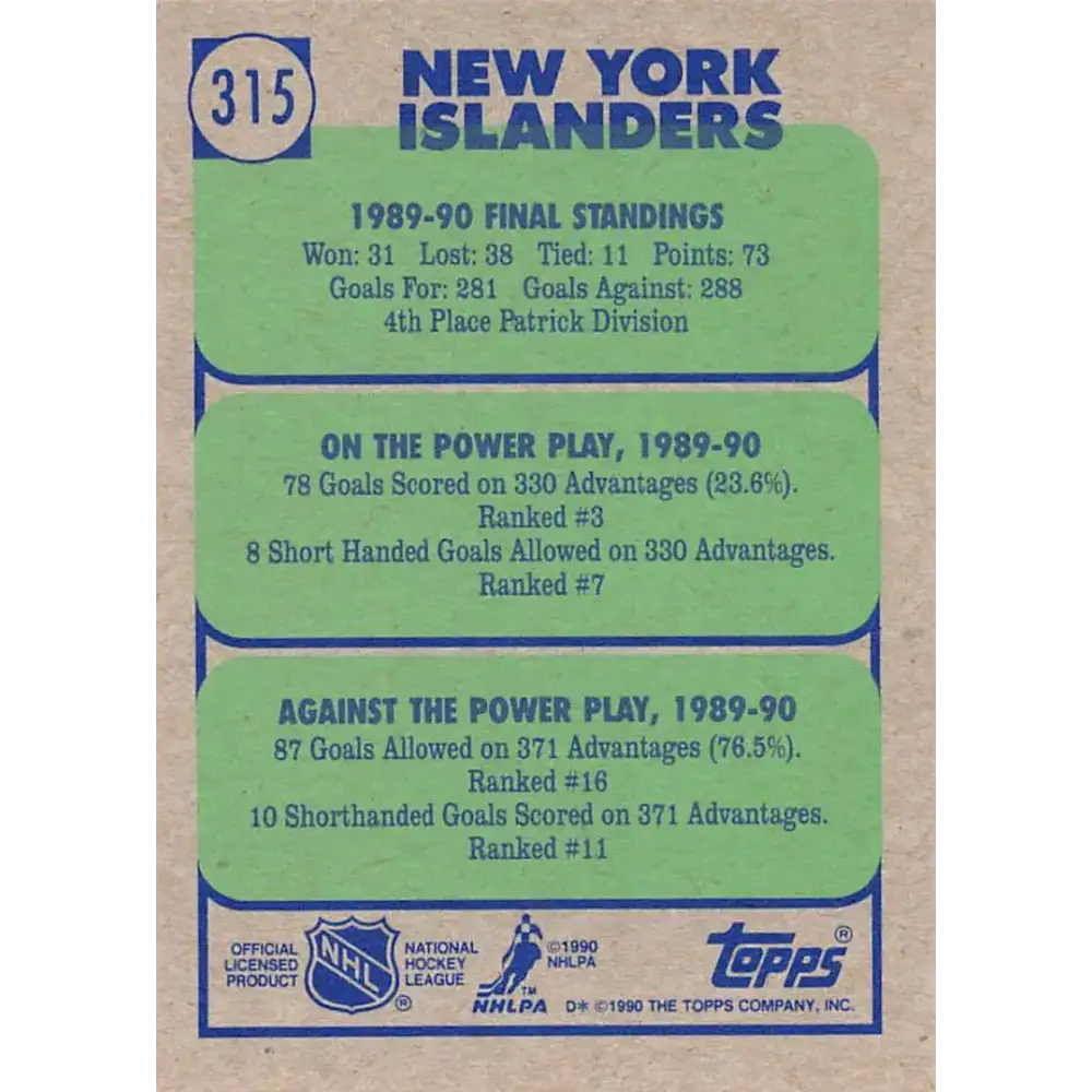 1990-91 Topps #315 Islanders Team NM-MT Buffalo Sabres Hockey Card - Hockey Card Single