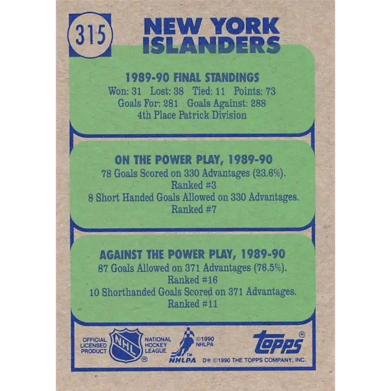1990-91 Topps #315 Islanders Team NM-MT Buffalo Sabres Hockey Card - Hockey Card Single